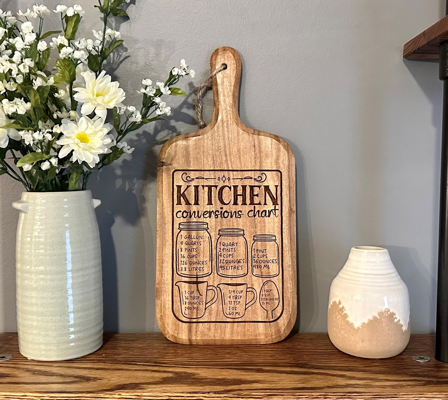 Kitchen Conversion Cutting Board